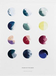 Moon Phases